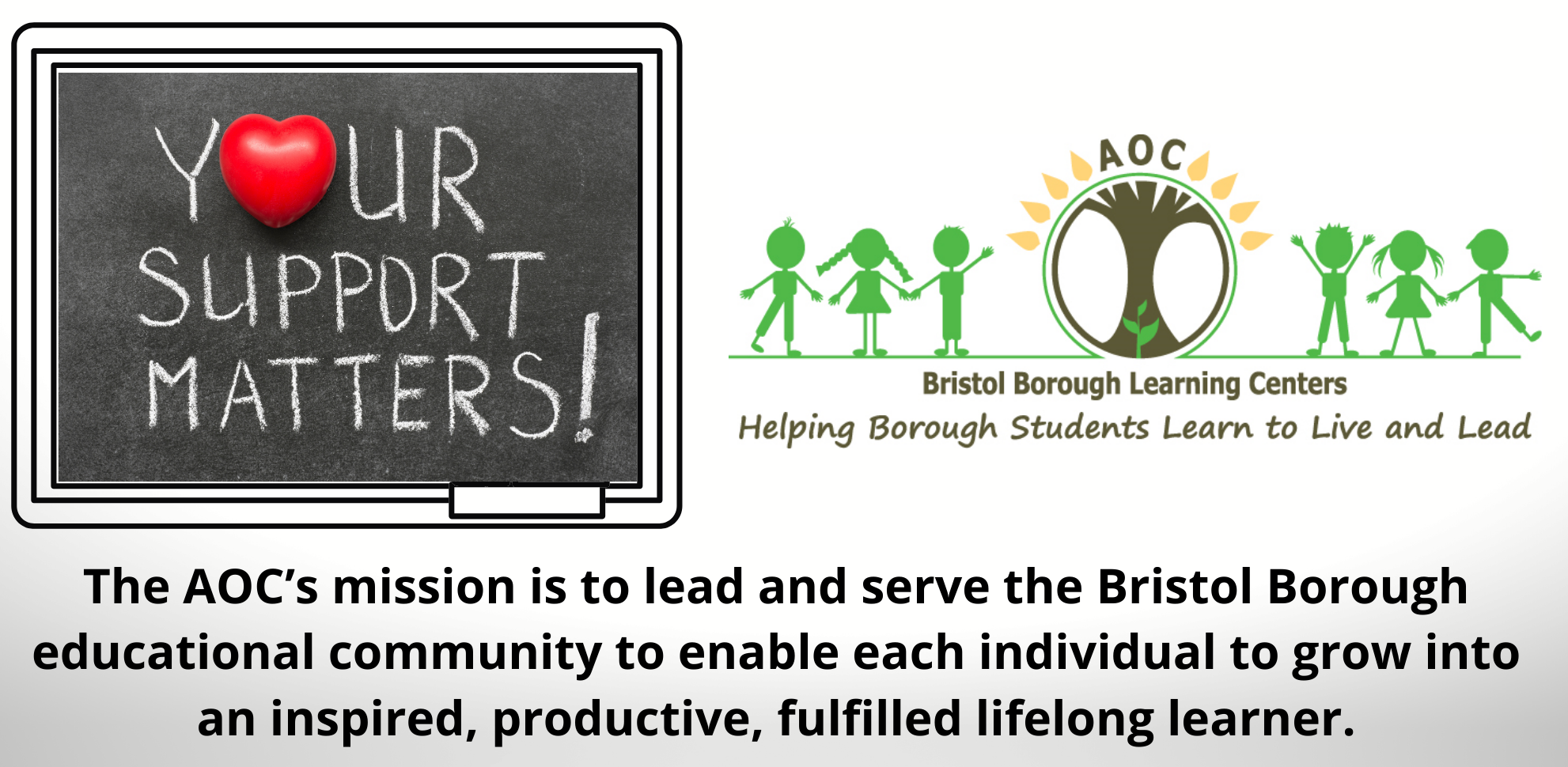 Academic Oversight Committee Bristol Borough Learning Centers