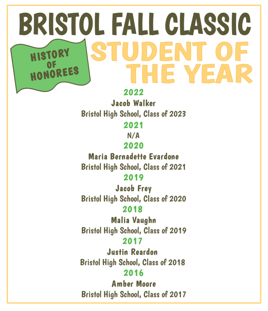 Bristol Fall Classic History of Student of the Year Honorees