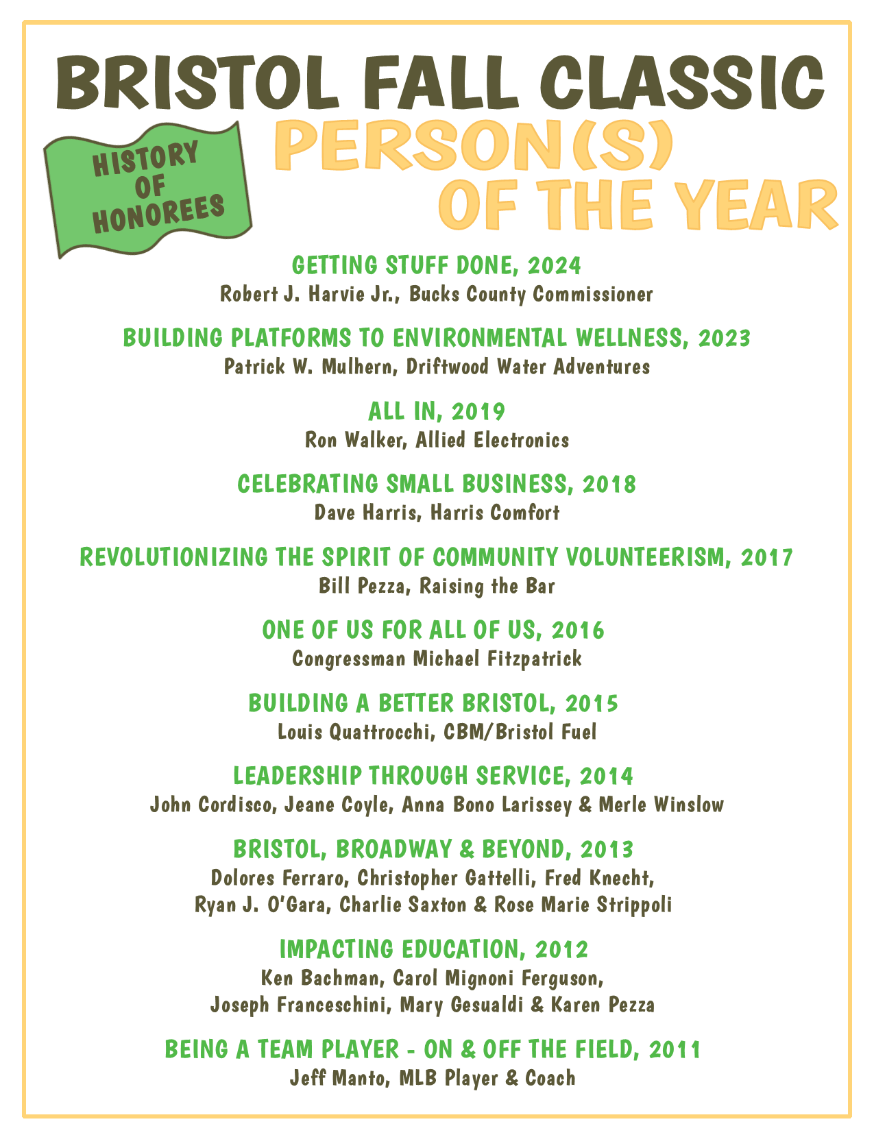 Bristol Fall Classic Person of the Year History